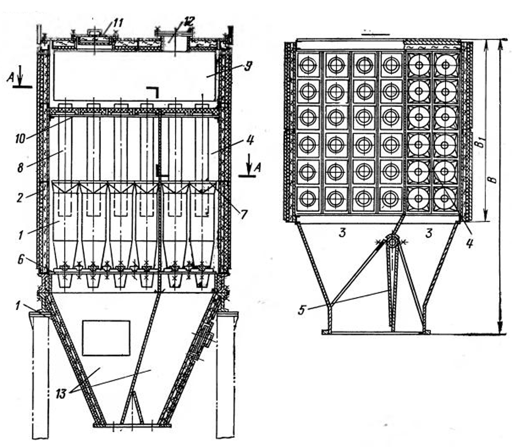 Установка блока циклонов. Схема Схема установки блока циклонов