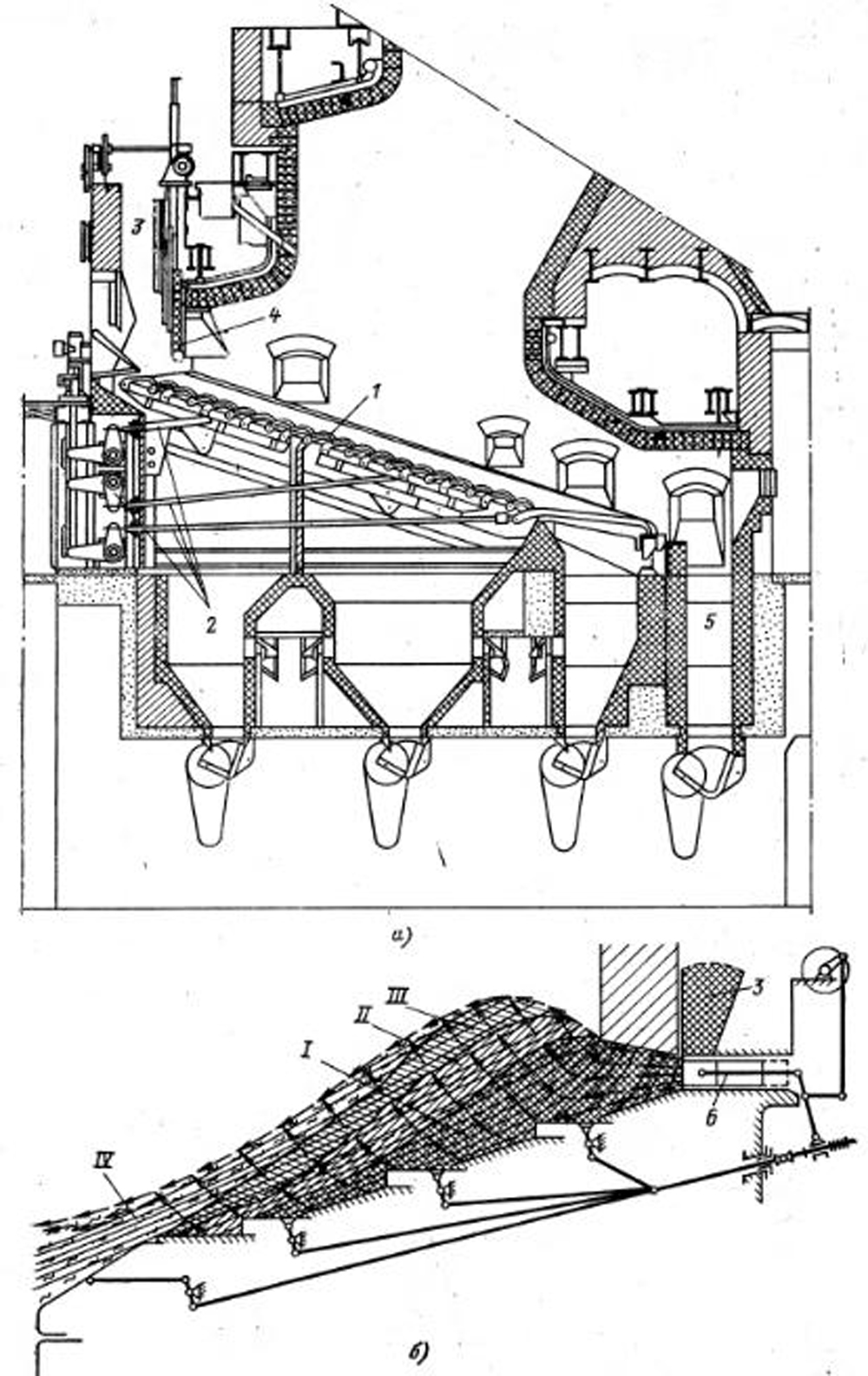 Механическая топка для сжигания отходов и сланцев Механическая топка Ломшакова-Крууль